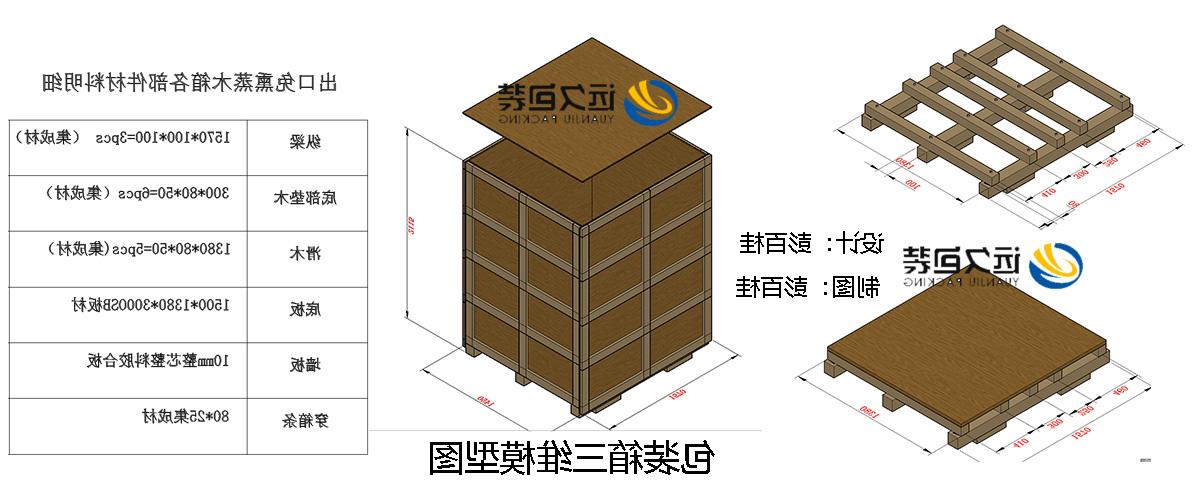 <a href='http://ksht.asalbilgi.com'>买球平台</a>的设计需要考虑流通环境和经济性